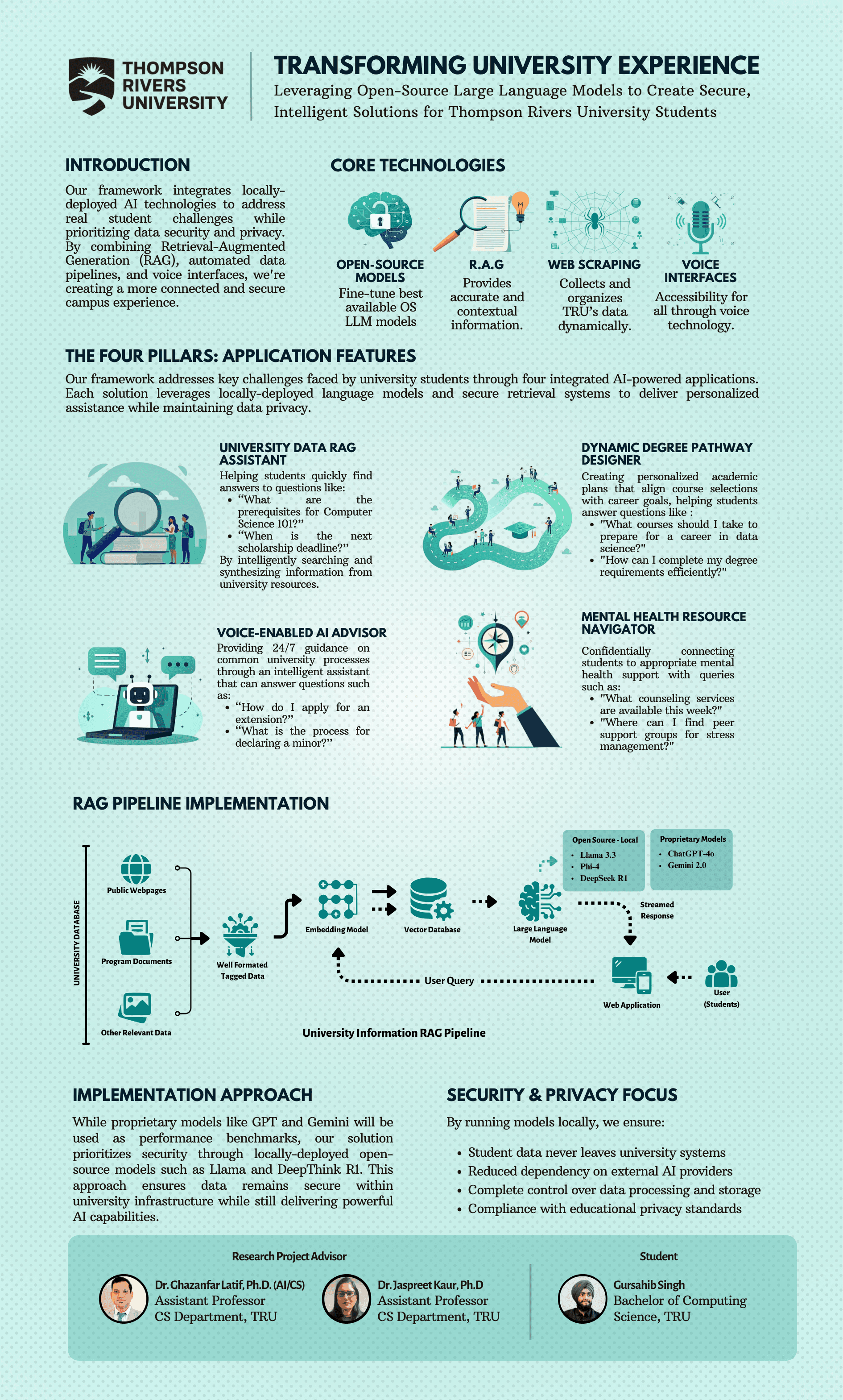 UREAP Research Poster