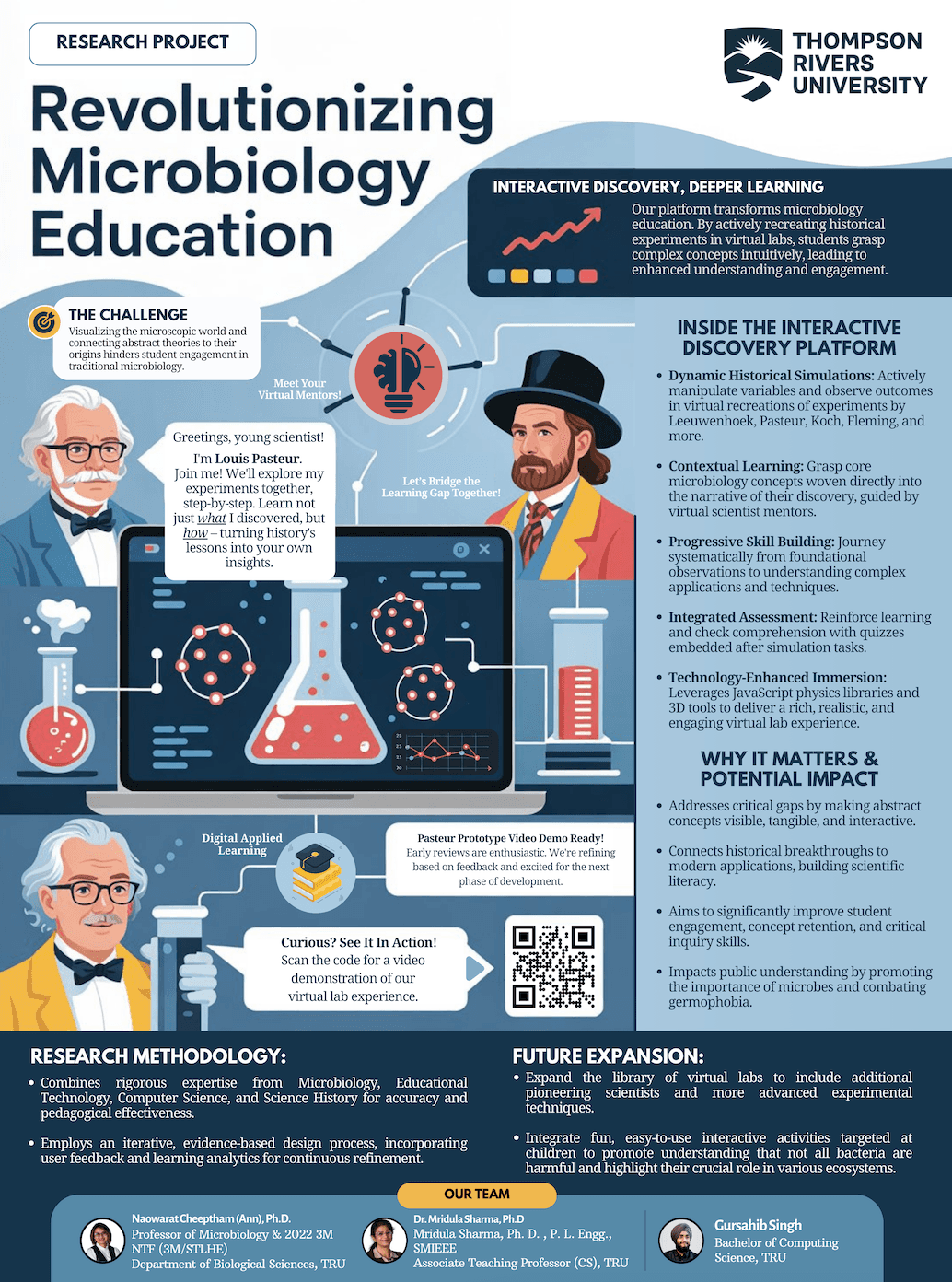 Microbiology Research Poster